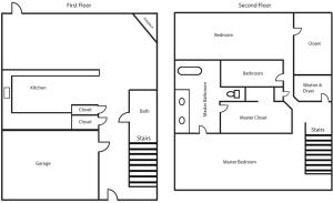 2 bedrooms 2.5 bathrooms