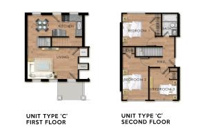 Plan C