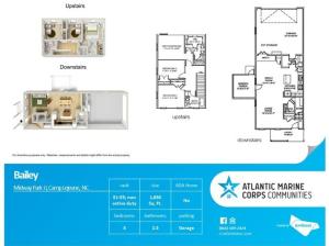 3 Bdrm Floor Plan | camp lejeune housing | Atlantic Marine Corps Communities at Camp Lejeune