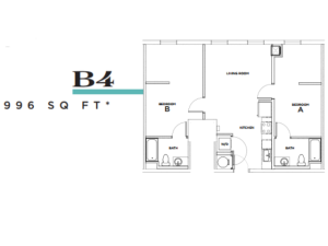 b4