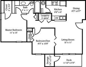 Beneva Place Apartments