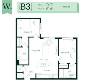 B3 PREMIUM