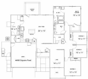 Military-Friendly Rental Houses Colorado Springs, CO