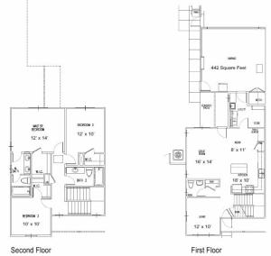 Rental houses by Schriever AFB, Colorado Springs CO