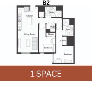 B2