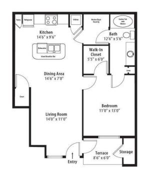 2D Layout