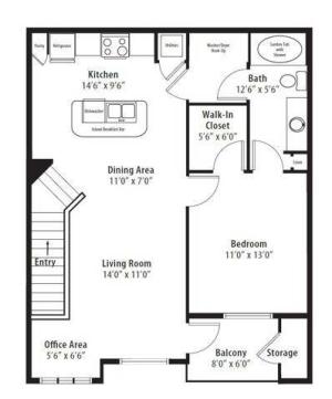 2D Layout