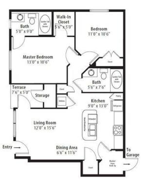 2D Layout