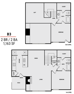 B3
