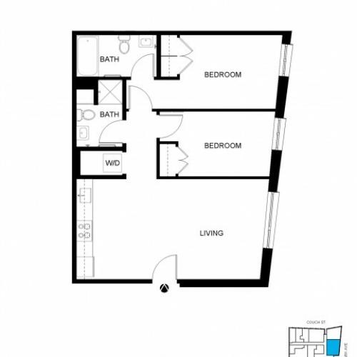 layout