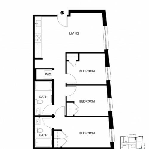 layout