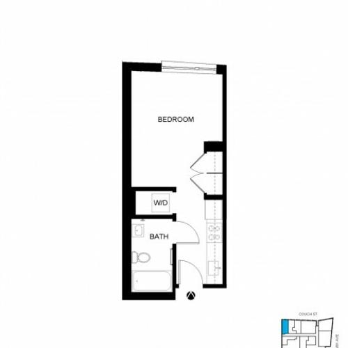 layout