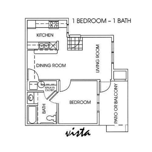 2 Bedroom Sonoma 2 Bed Apartment Desert Willow Apartments