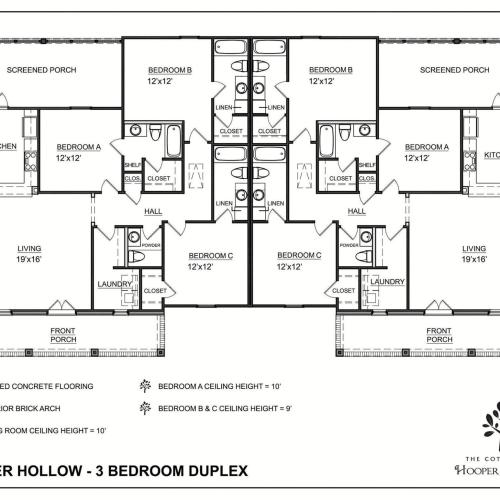 D1 - Arbors at The Park | 4 Bed Apartment | Arbors at the Park