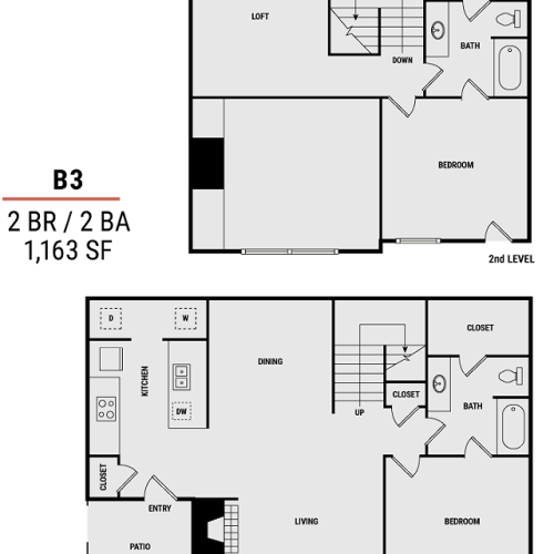 B3