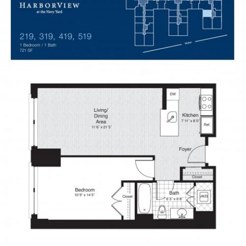 Harborview at the Navy Yard