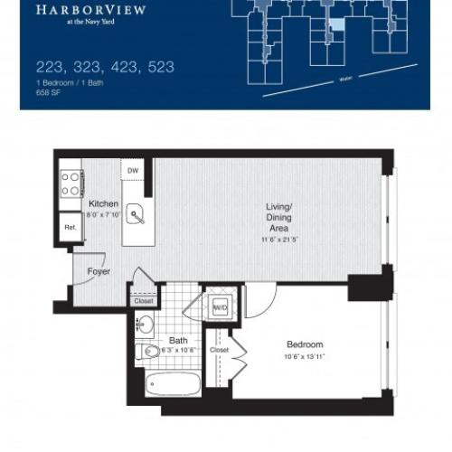 Harborview at the Navy Yard