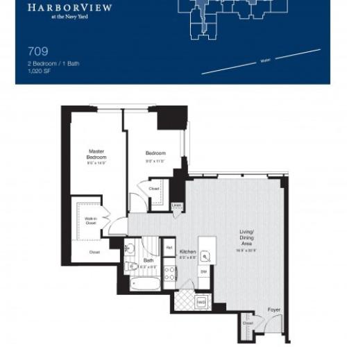Harborview at the Navy Yard