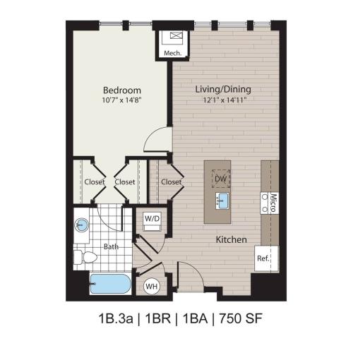 1BD/1BA
