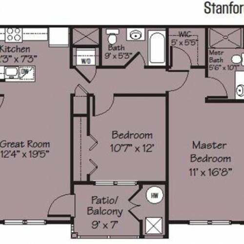 The Villas of Castleton Apartments