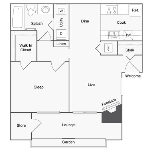 Floor Plans | ReNew Holiday Hill Apartment Homes for Rent in Midland TX 79707