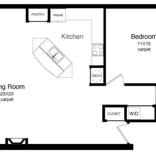 Apartments in Richmond, Virginia | Shockoe Commons