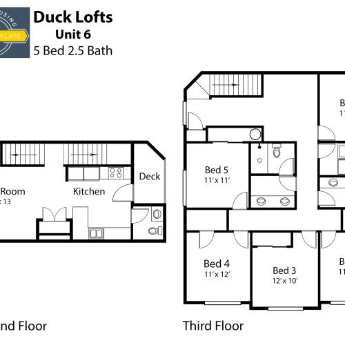 Duck Lofts