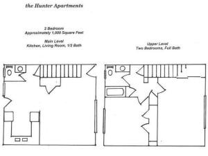 The Hunter Apartments LLC