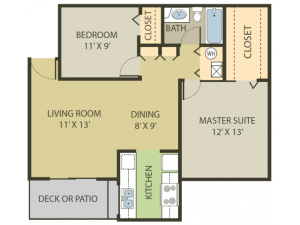 Berkshire Floor Plan | 2 Bedroom with 1 Bath | 818 Square Feet | Fox Point in Old Farm | Apartment Homes