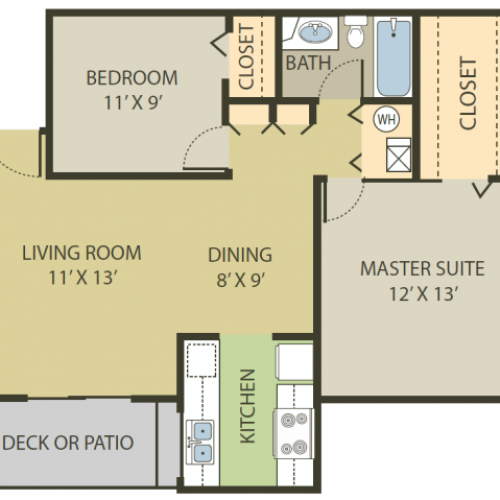 Berkshire Floor Plan | 2 Bedroom with 1 Bath | 818 Square Feet | Fox Point in Old Farm | Apartment Homes