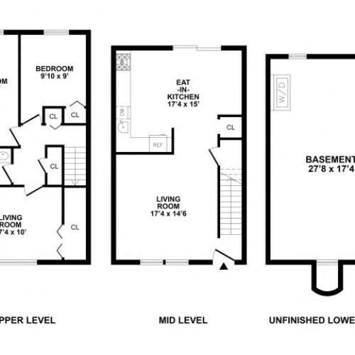 3 Bedroom Floor Plan | Townhomes In Bethlehem PA For Rent | River Pointe