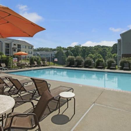 Sparkling Pool | Apartments Near Charlottesville VA | Mallside Forest