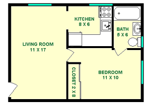Frost One Bedroom Apartment, showing roughly 425 square feet With a Living Room, Bedroom, Kitchen, With captive Bathroom and Closet to the bedroom.