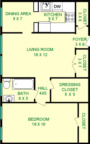 Absinthe One Bedroom floorplan shows roughly 715 square feet with a bedroom, bathroom, living room, dining area, kitchen and closets.