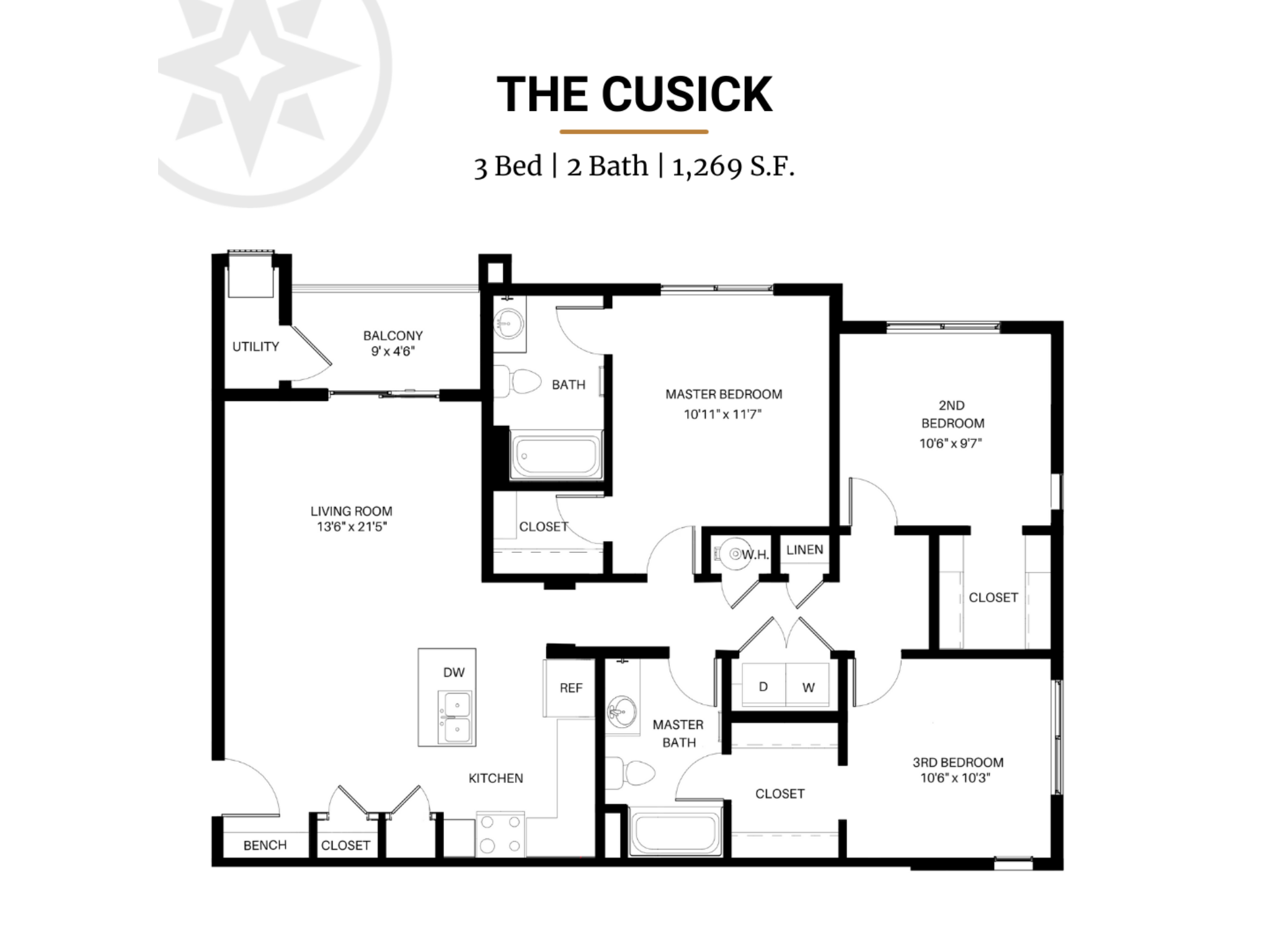 Photo Gallery Northgate Apartments for Rent in Pocatello, ID