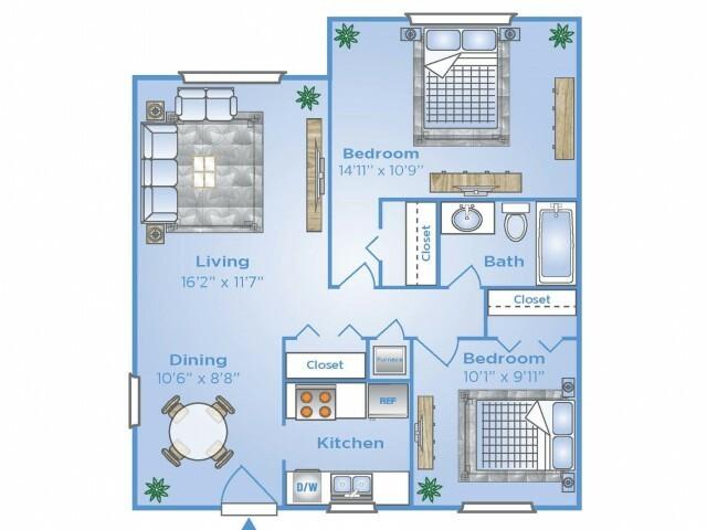1 2 Bedroom Apartments For Rent In Pembroke Pines