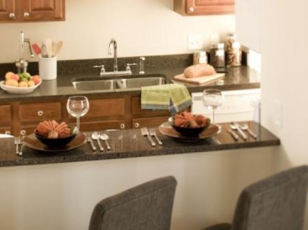Winston Salem Nc Apartment Rentals Nissen Building